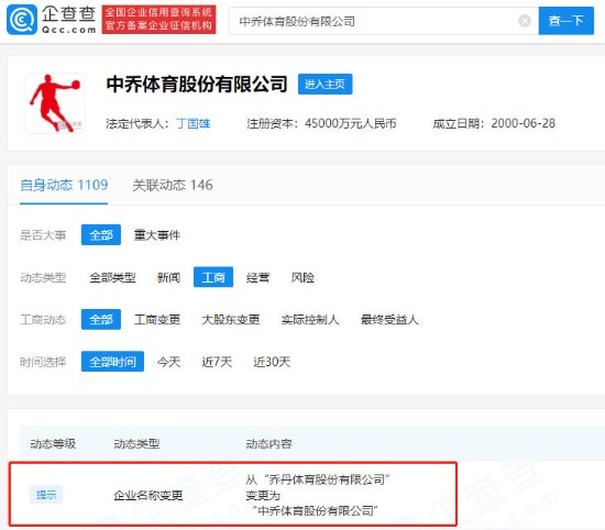 五一狂欢！宁夏足球超级联赛盛大开幕56场