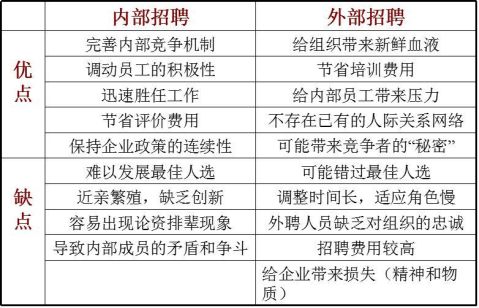 人力资源星空体育- 星空体育官方网站- 
