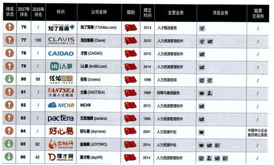 星空体育- 星空体育官方网站- APP下